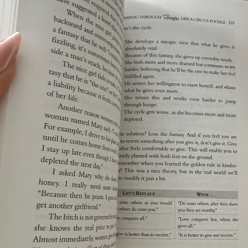 Why Men Love Bitches by Sherry Argov book - Picture 3 of 6